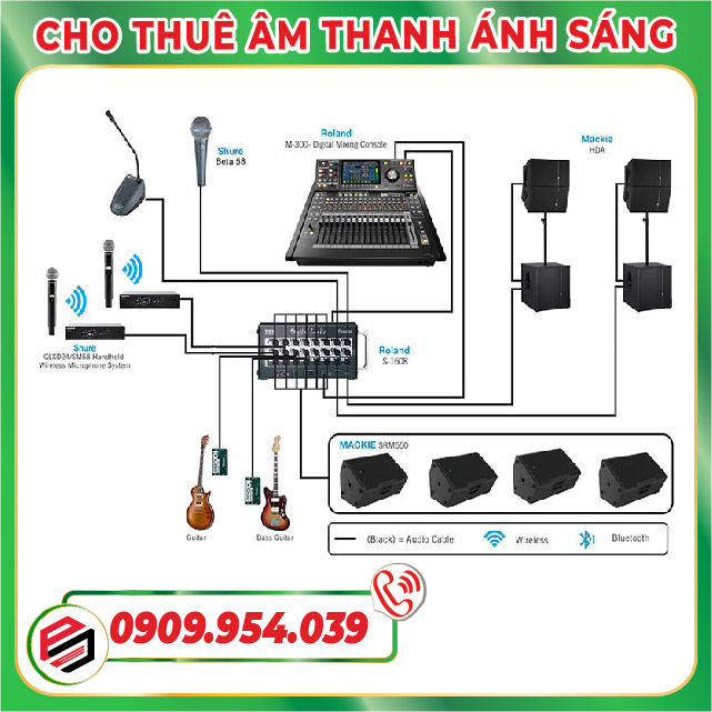 Cho thuê hệ thống âm thanh sự kiện Cho thuê hệ thống âm thanh sự kiện