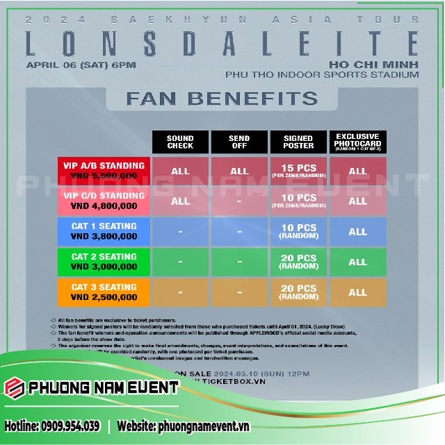 Thông Tin Đặc Quyền Thông Tin Đặc Quyền