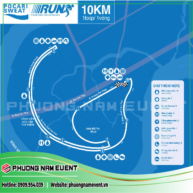 Running distance 10km Running distance 10km