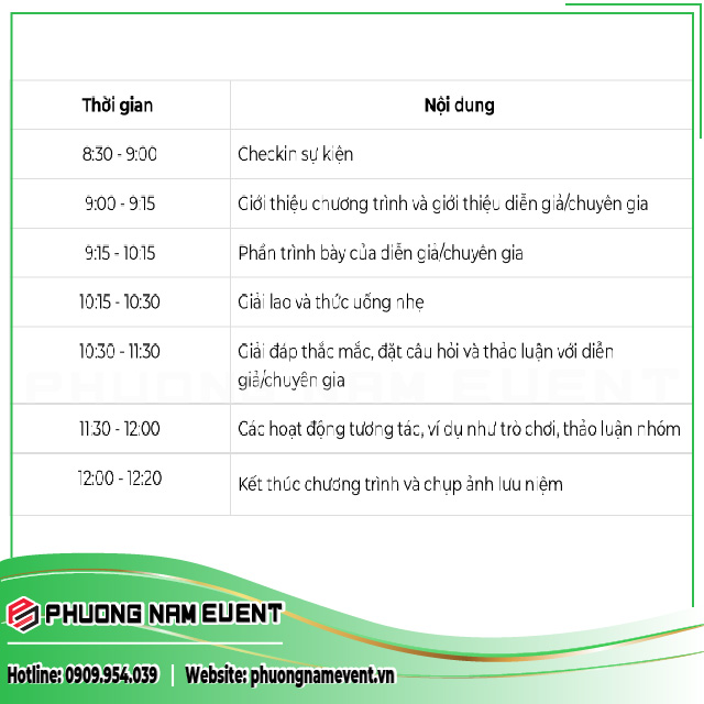 Mẫu Kế Hoạch Chi Tiết Cho Workshop