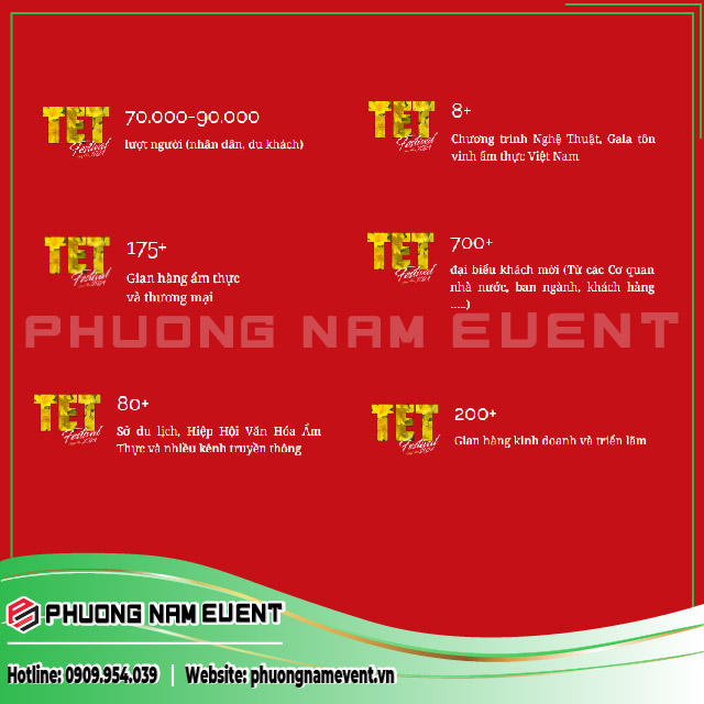 Quy Mô Ấn Tượng Của Lễ Hội Tết Việt Năm 2024 Quy Mô Ấn Tượng Của Lễ Hội Tết Việt Năm 2024