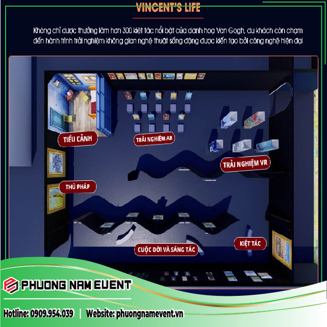 Vincent's Life Vincent's Life